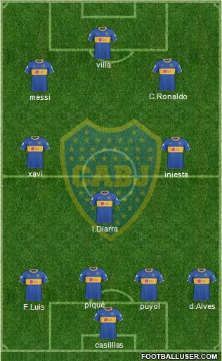 Boca Juniors Formation 2010