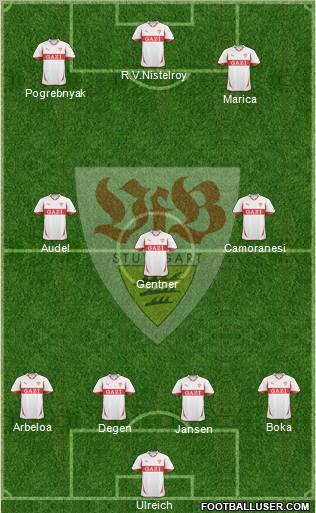 VfB Stuttgart Formation 2010