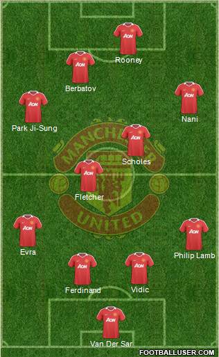 Manchester United Formation 2010
