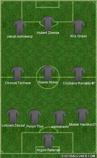 Football Manager Team Formation 2010