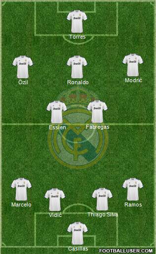 Real Madrid C.F. Formation 2010