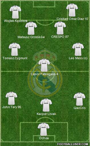 Real Madrid C.F. Formation 2010