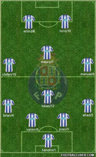 Futebol Clube do Porto - SAD Formation 2010