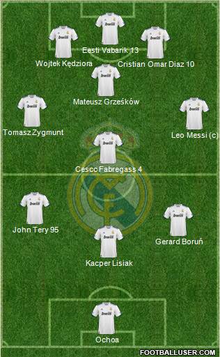 Real Madrid C.F. Formation 2010