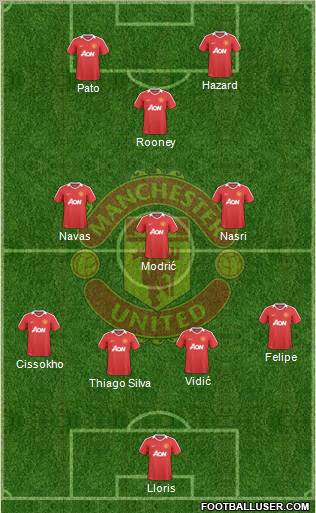 Manchester United Formation 2010