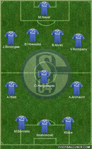 FC Schalke 04 Formation 2010