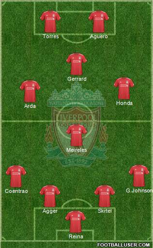 Liverpool Formation 2010