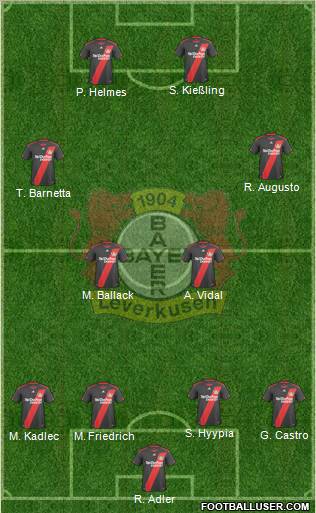 Bayer 04 Leverkusen Formation 2010