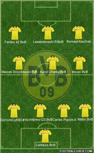 Borussia Dortmund Formation 2010