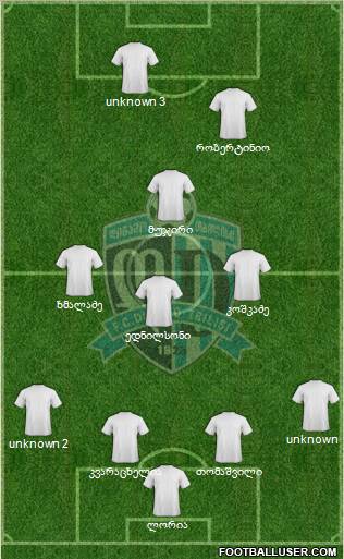 Dinamo Tbilisi Formation 2010