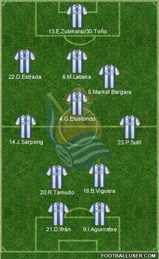 Real Sociedad S.A.D. 3-5-2 football formation