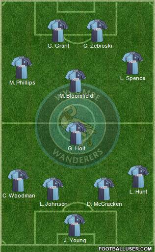 Wycombe Wanderers Formation 2010
