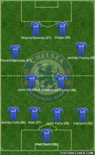 Chelsea Formation 2010