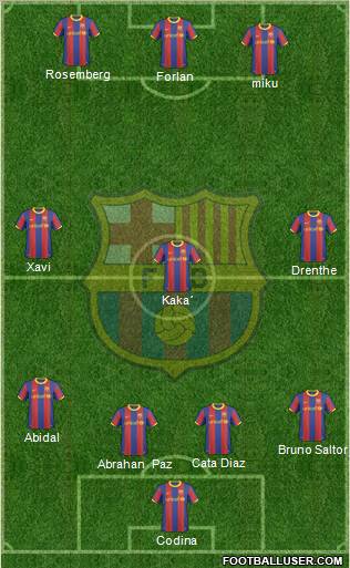 F.C. Barcelona Formation 2010