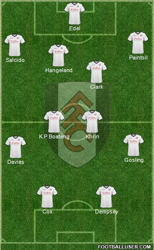 Fulham football formation