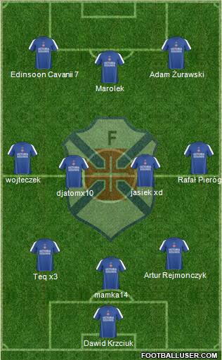 C.F. Os Belenenses - SAD football formation