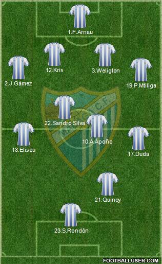 Málaga C.F., S.A.D. Formation 2010