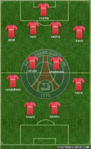 Paris Saint-Germain Formation 2010