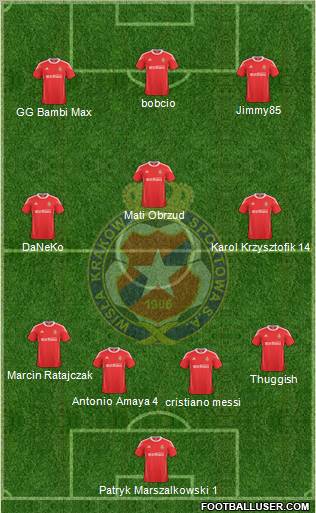 Wisla Krakow Formation 2010