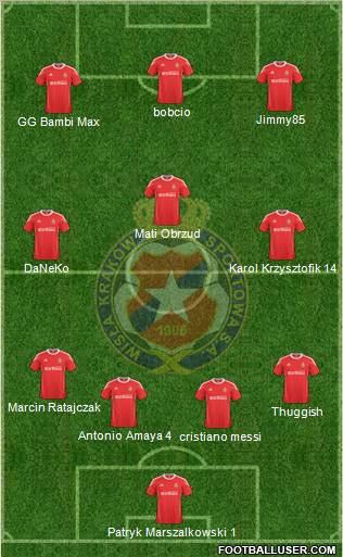 Wisla Krakow football formation