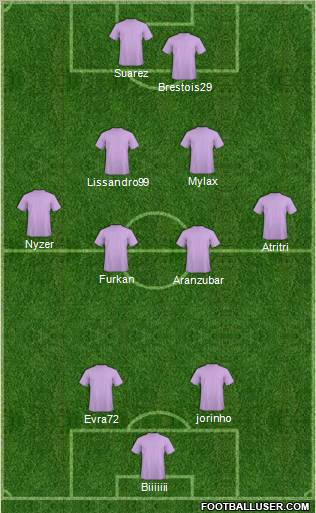 Fifa Team Formation 2010