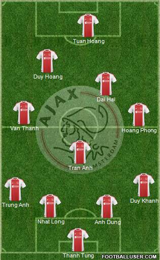 AFC Ajax Formation 2010