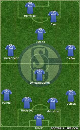 FC Schalke 04 Formation 2010