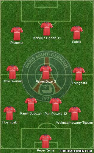 Paris Saint-Germain Formation 2010