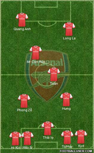 Arsenal Formation 2010