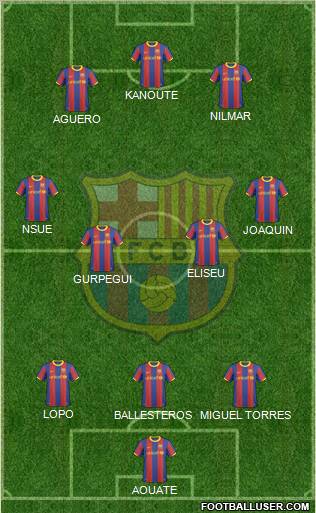 F.C. Barcelona Formation 2010