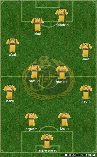 IF Elfsborg Formation 2010