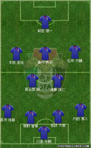 Japan Formation 2010