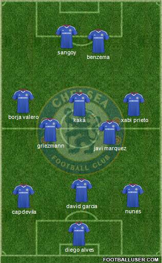 Chelsea Formation 2010