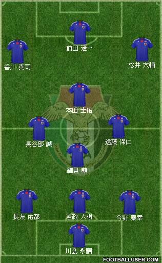 Japan Formation 2010