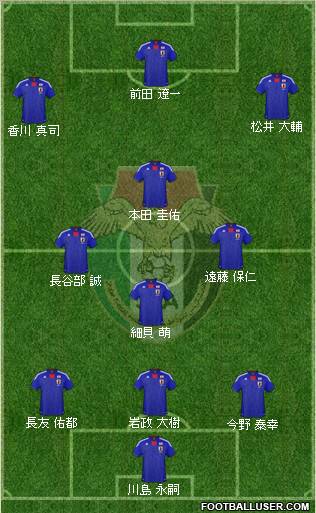 Japan football formation