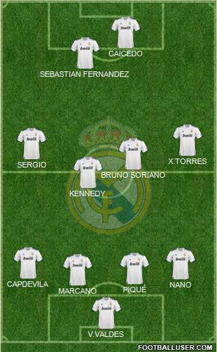 Real Madrid C.F. Formation 2010