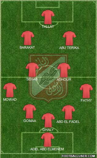 Al-Ahly Sporting Club Formation 2010