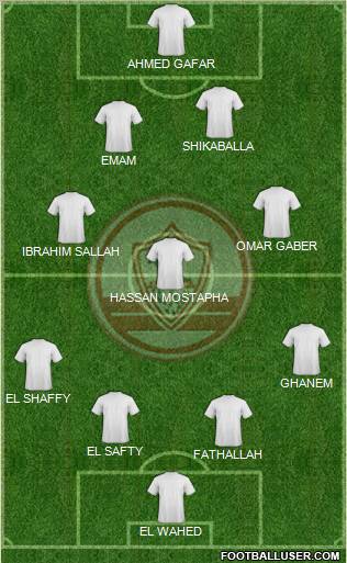Zamalek Sporting Club Formation 2010