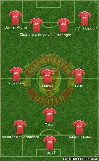 Manchester United Formation 2010