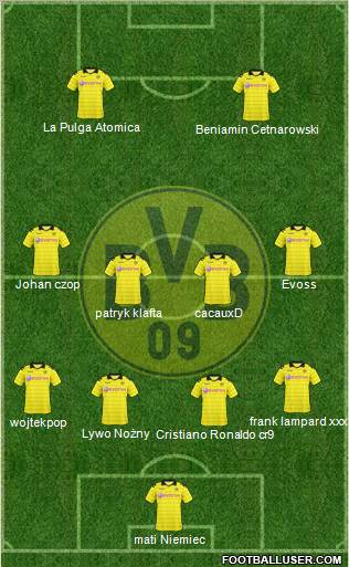 Borussia Dortmund Formation 2010