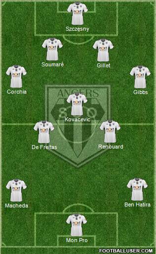 Angers SCO Formation 2010