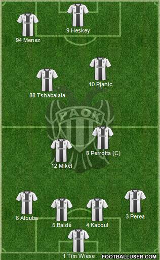 AS PAOK Salonika football formation