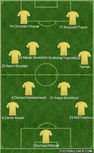 Europa League Team Formation 2010