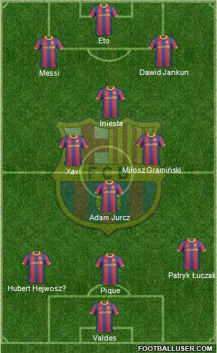 F.C. Barcelona Formation 2010
