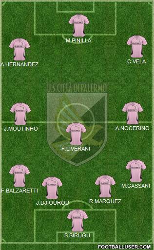 Città di Palermo football formation