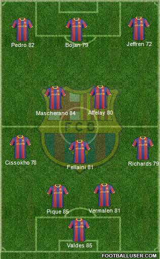 F.C. Barcelona Formation 2010