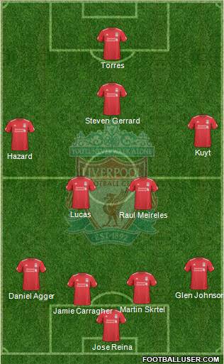 Liverpool Formation 2010
