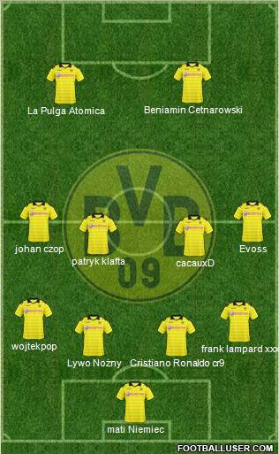 Borussia Dortmund Formation 2010