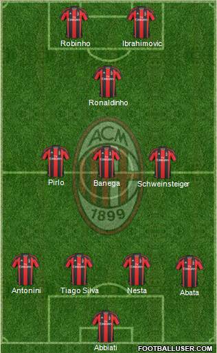 A.C. Milan Formation 2010