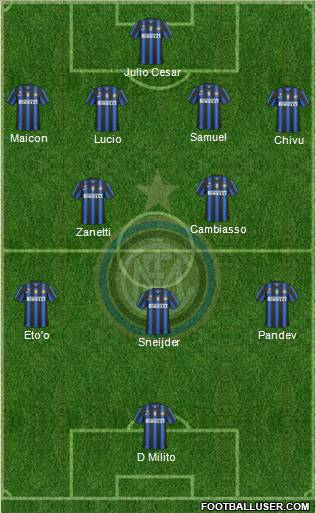 F.C. Internazionale Formation 2010